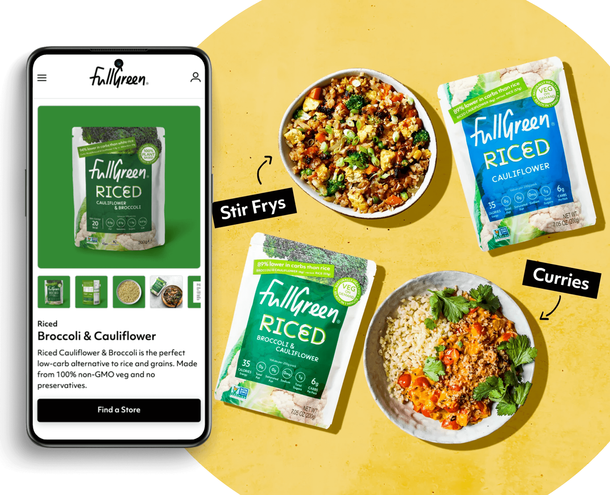 Fullgreen