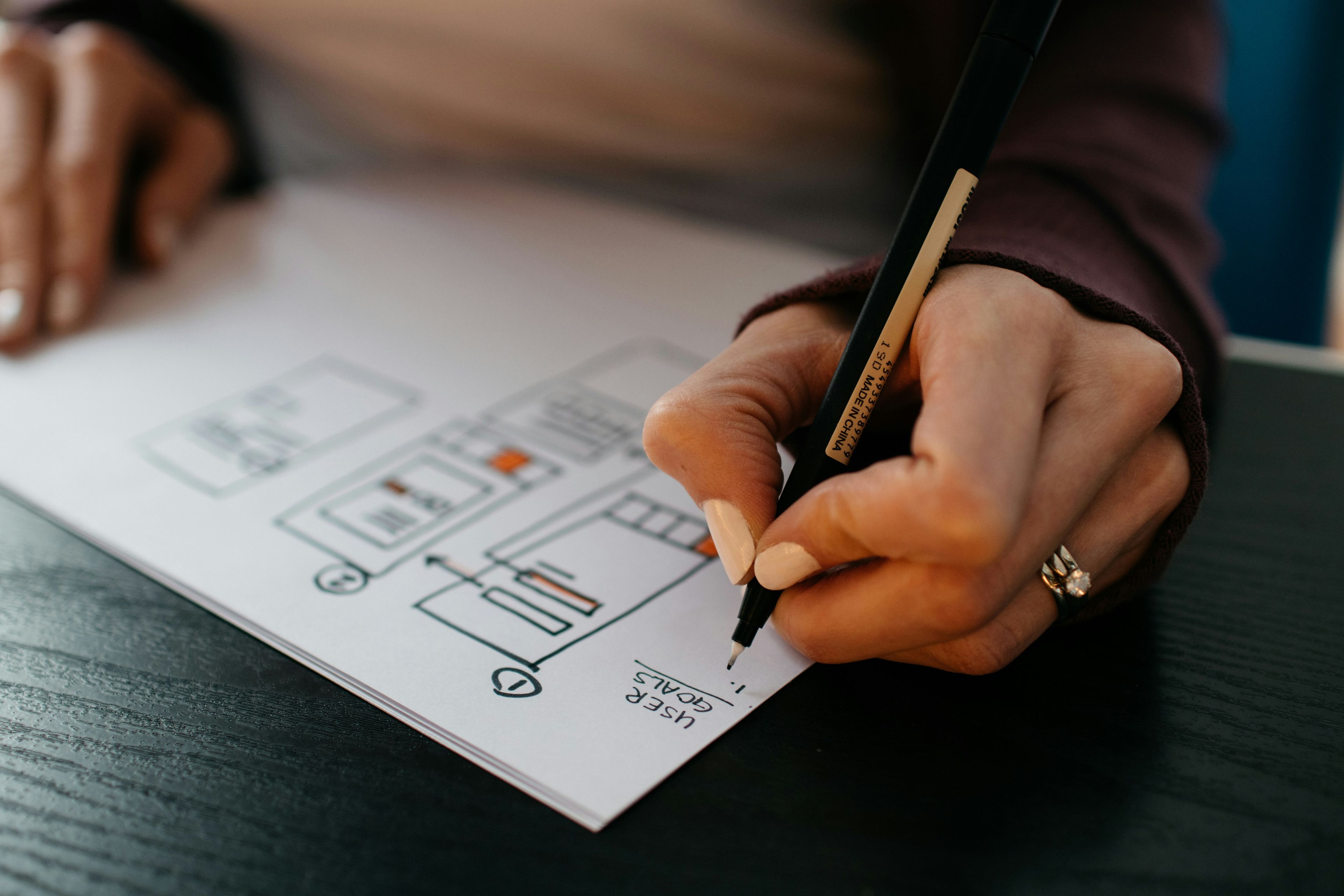 Best Practice UX Design: A Guide to Creating an Effective Website Design